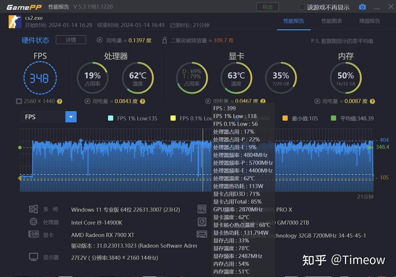 无主之地2配置_2017主玩lol的电脑配置_买汽车主要看哪些配置