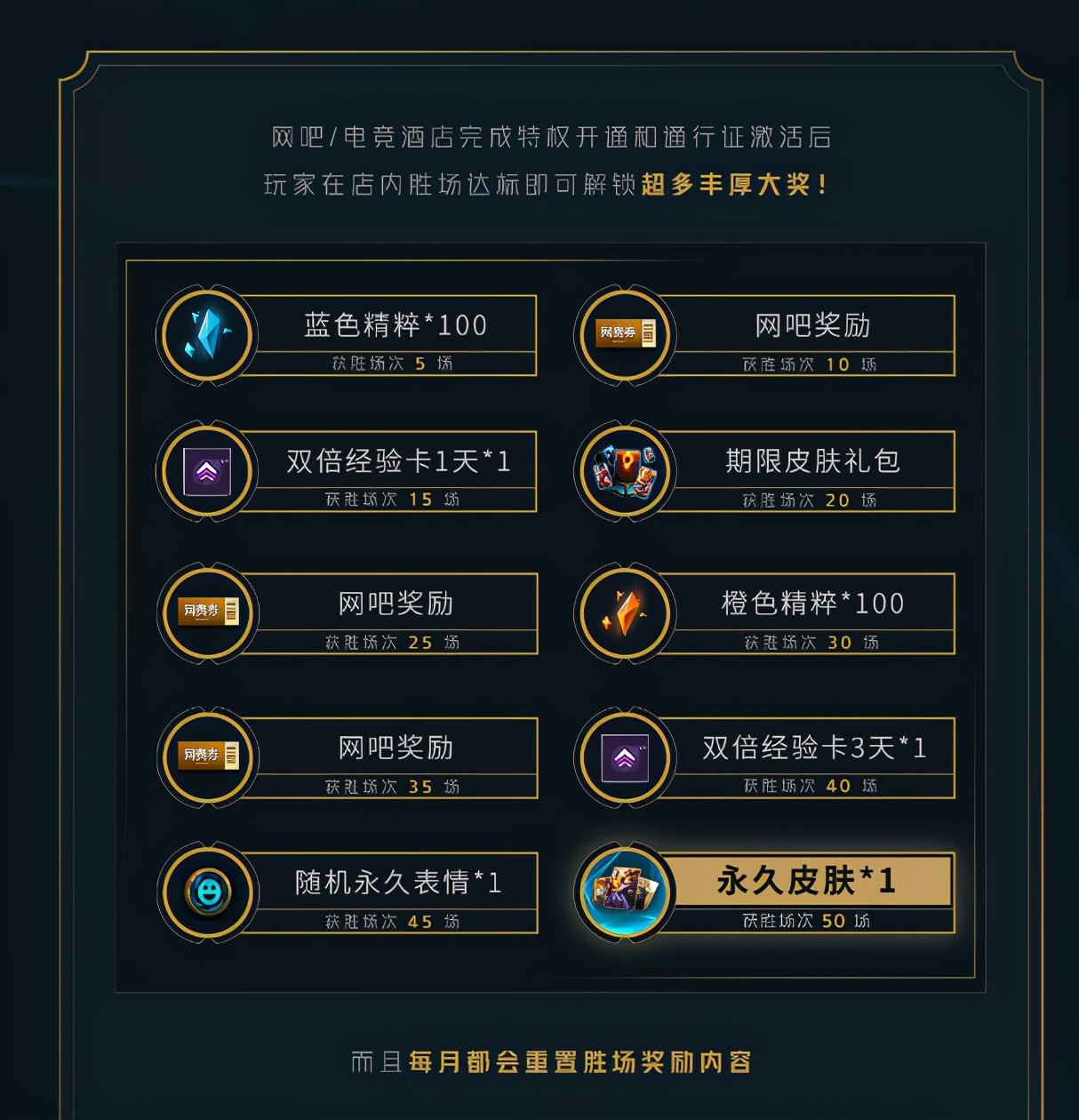 梦之队外挂_梦之队巅峰王朝梦之队_lol梦之队