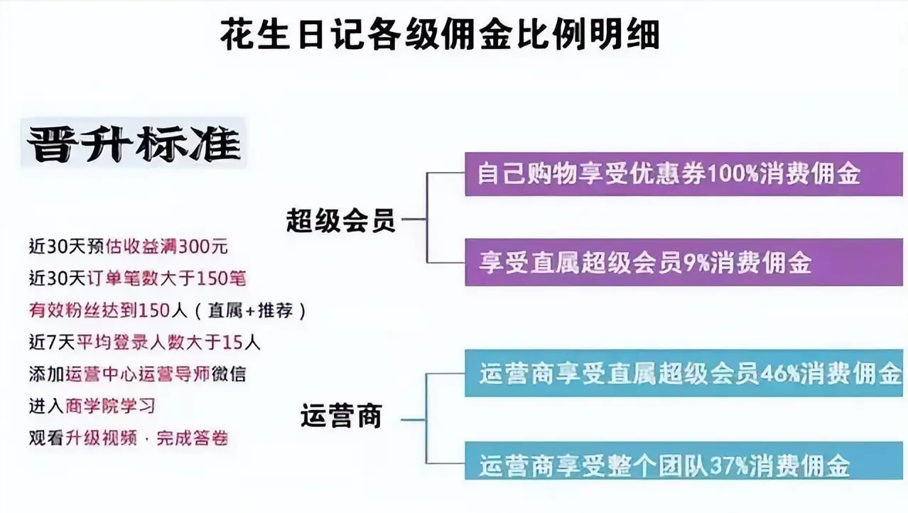 18级剑魂加点_剑魂加点2021刷图加点_最新剑魂加点100