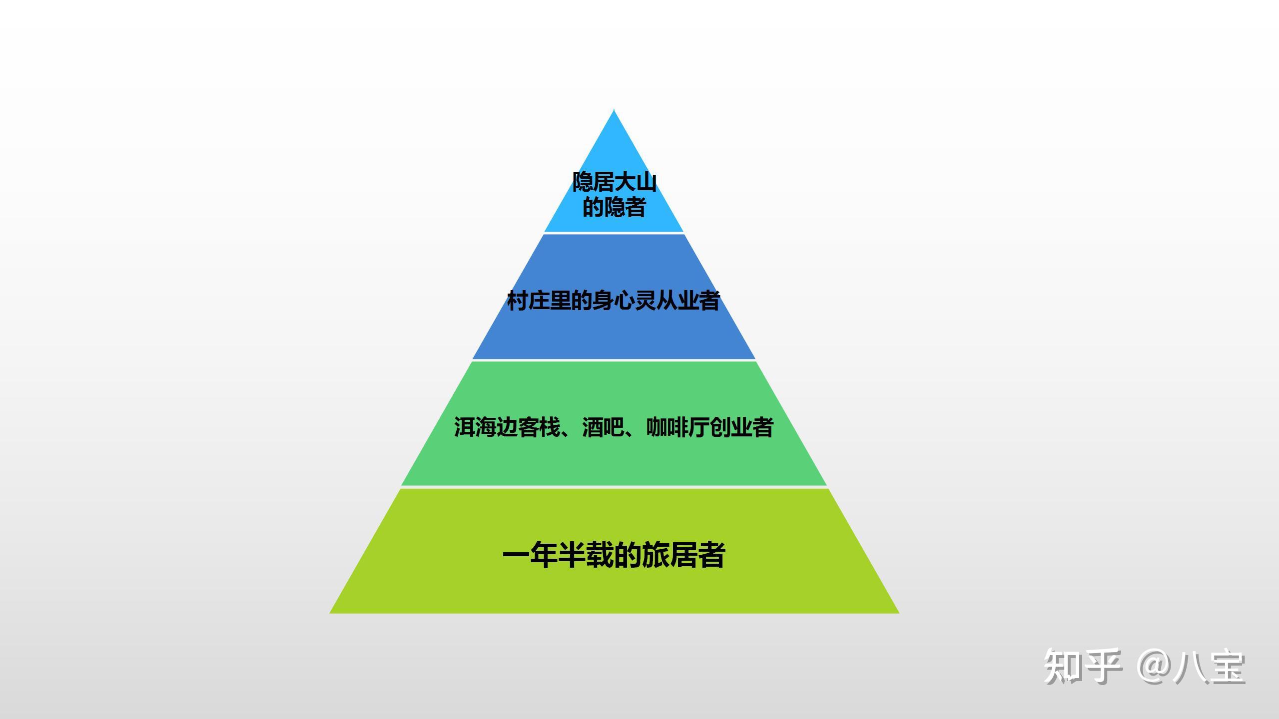 成功逃出房间_逃出房间攻略图文_逃出房间x