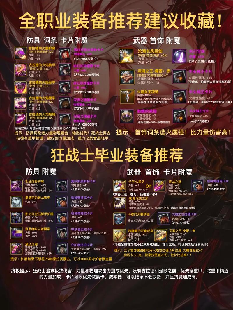 dnf炼金提取器区别_dnf炼金提取器_dnf提炼器怎么获得